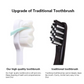 Soft Micro-Nano Manual Toothbrush Buy 1 Get 1 Free